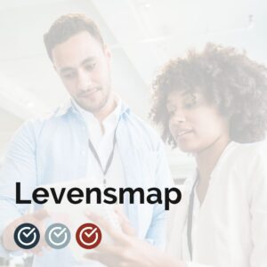 Levensmap